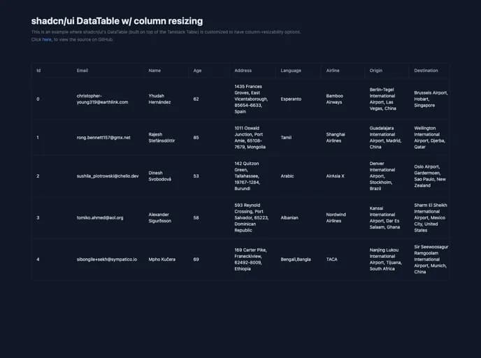 Danielagg Shadcn Data Table Advanced Col Opions template preview