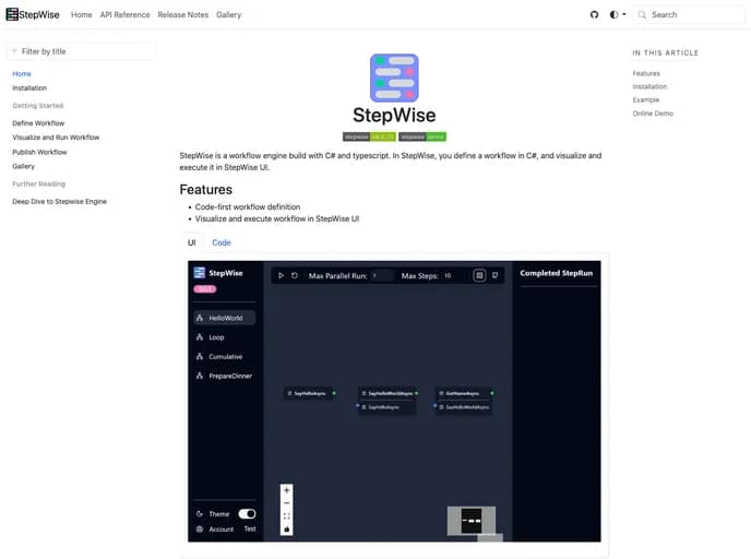 Littlelittlecloud Stepwise template preview