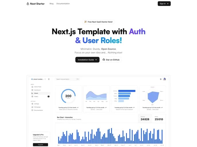 Mickasmt Next Auth Roles Template template preview