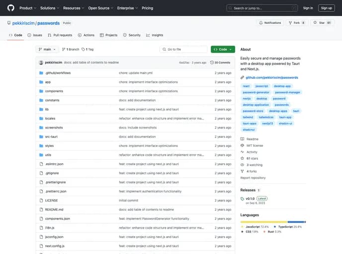 Pekkiriscim Passwords template preview