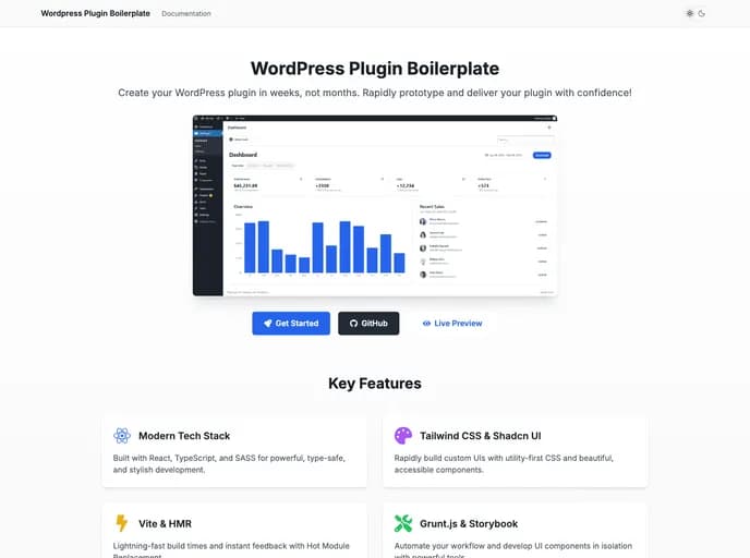 Prappo Wordpress Plugin Boilerplate template preview