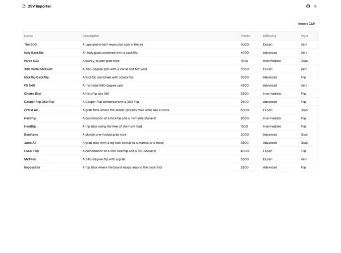 Sadmann7 Csv Importer template preview
