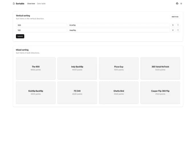 Sadmann7 Sortable template preview