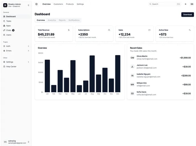 Satnaing Shadcn Admin template preview