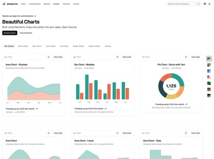 Shadcn UI Charts template preview
