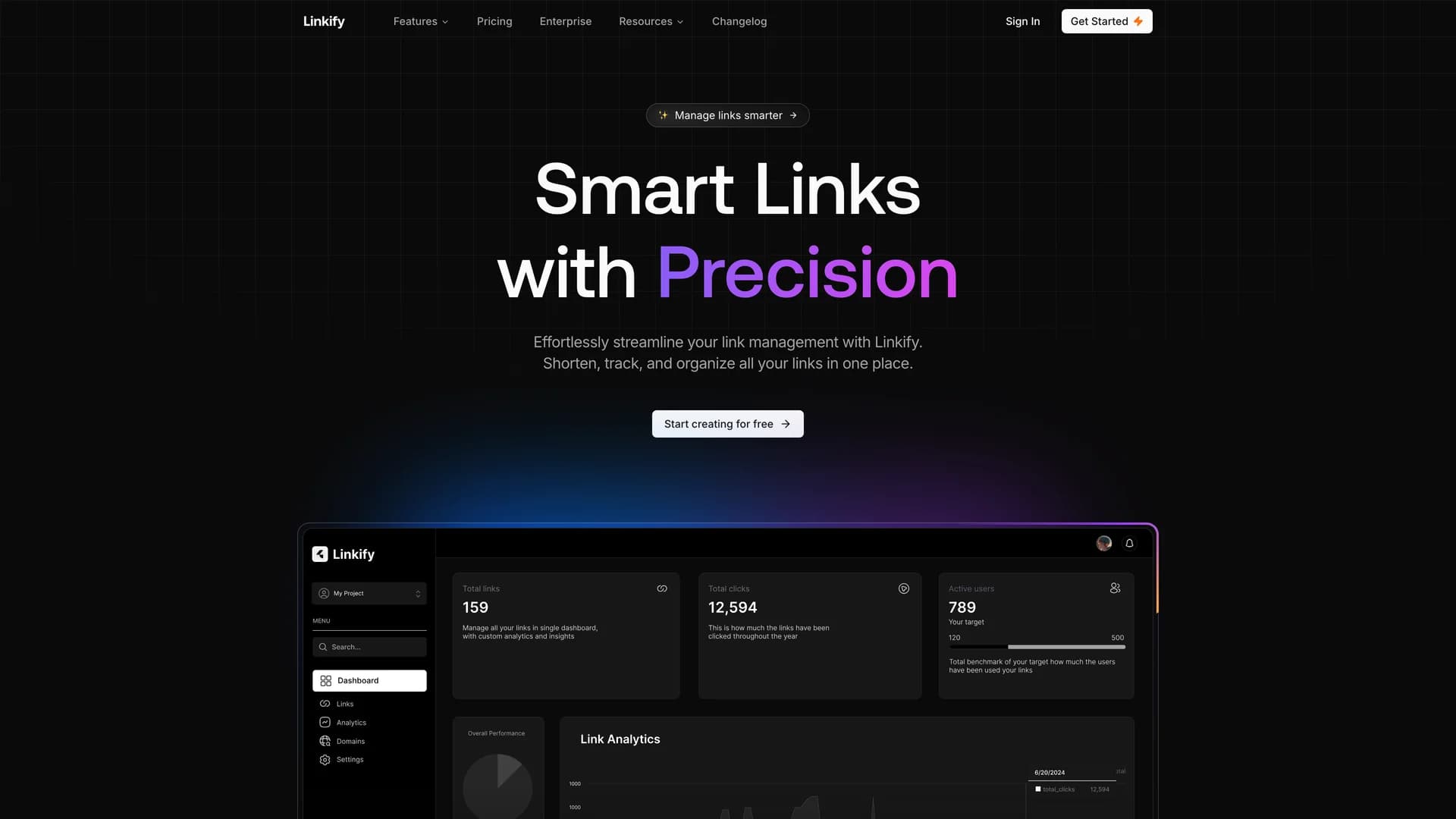 Linkify template preview