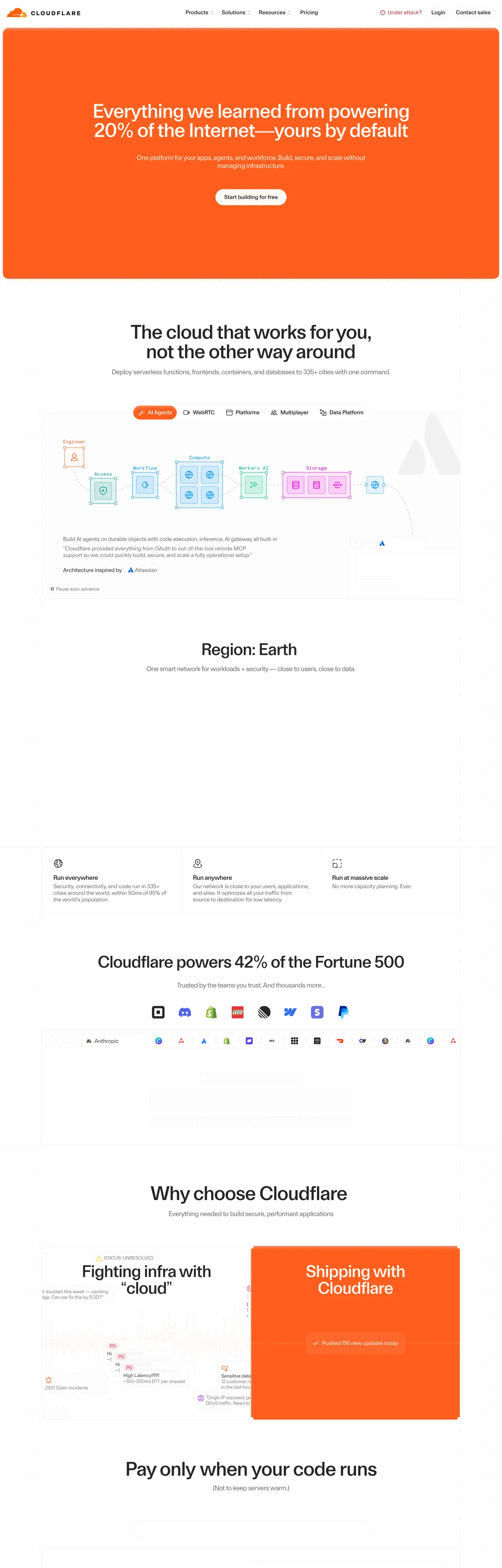 Screenshot of Cloudflare's website at cloudflare.com