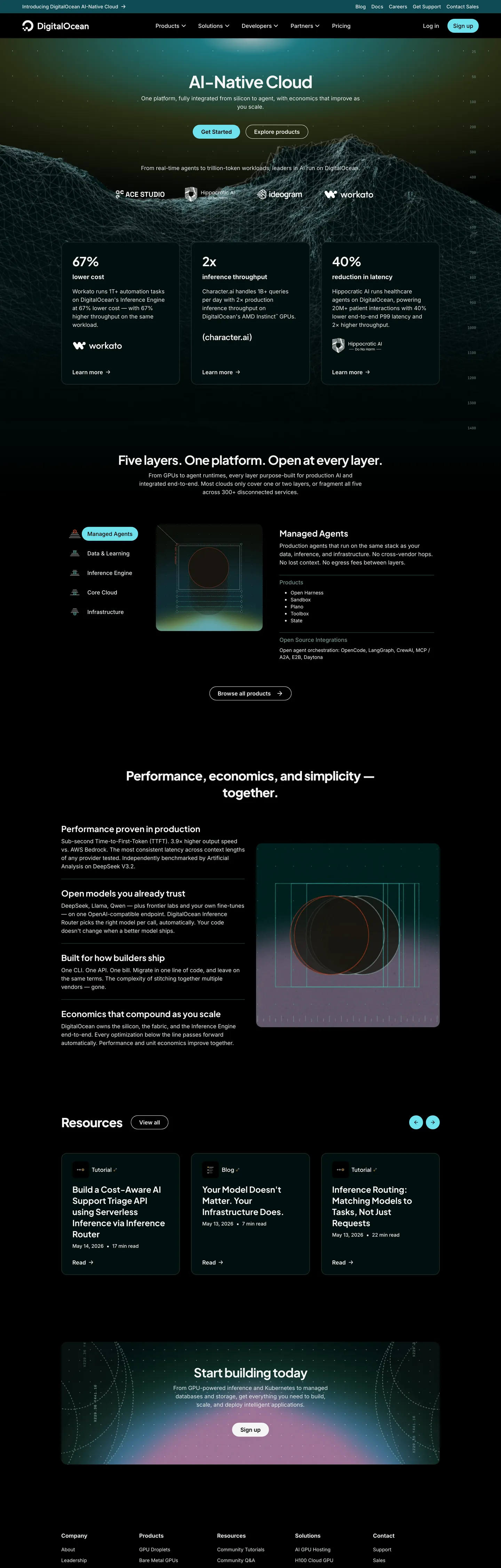 Screenshot of DigitalOcean's website at digitalocean.com