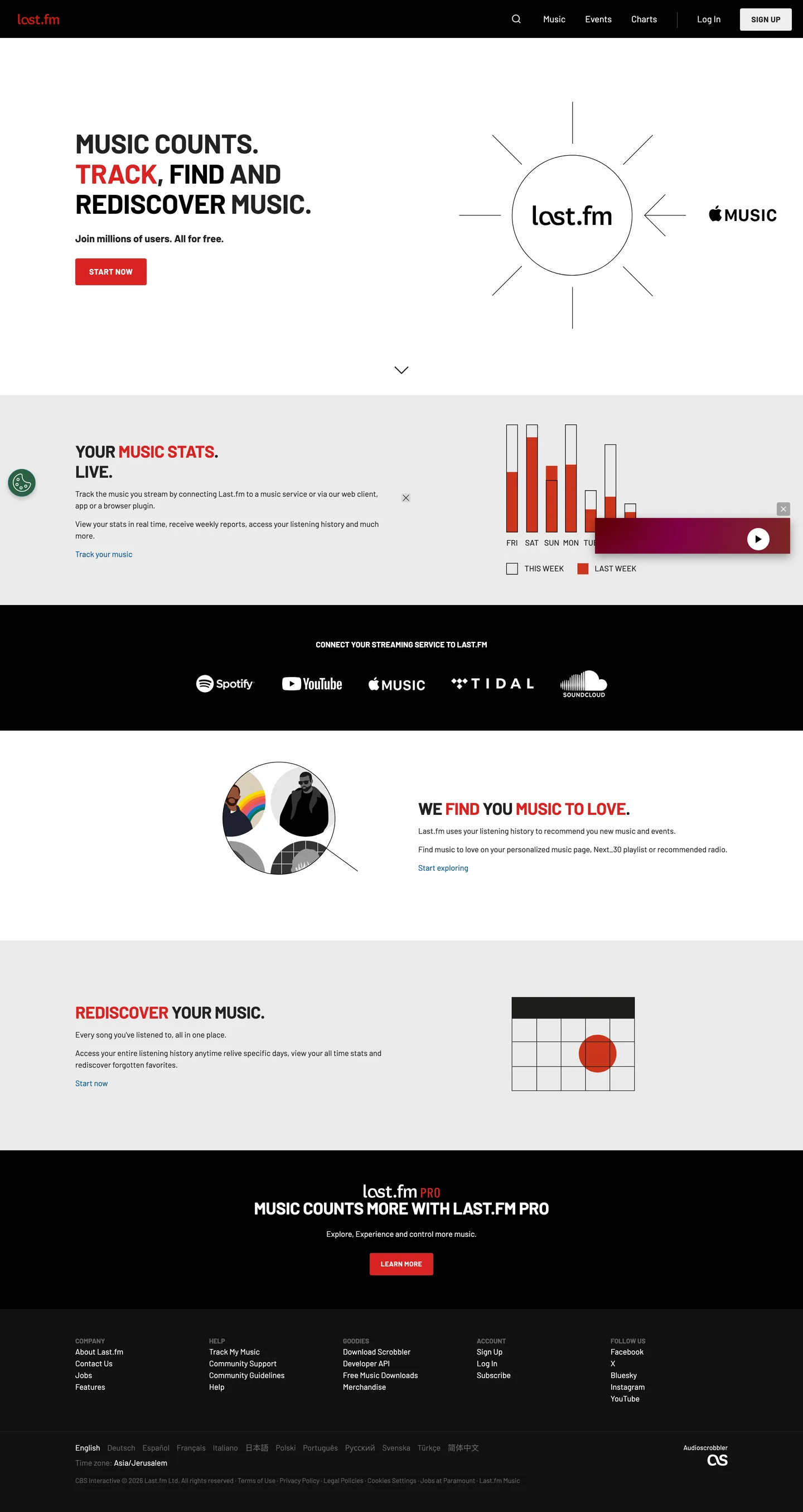Screenshot of Last.fm's website at last.fm