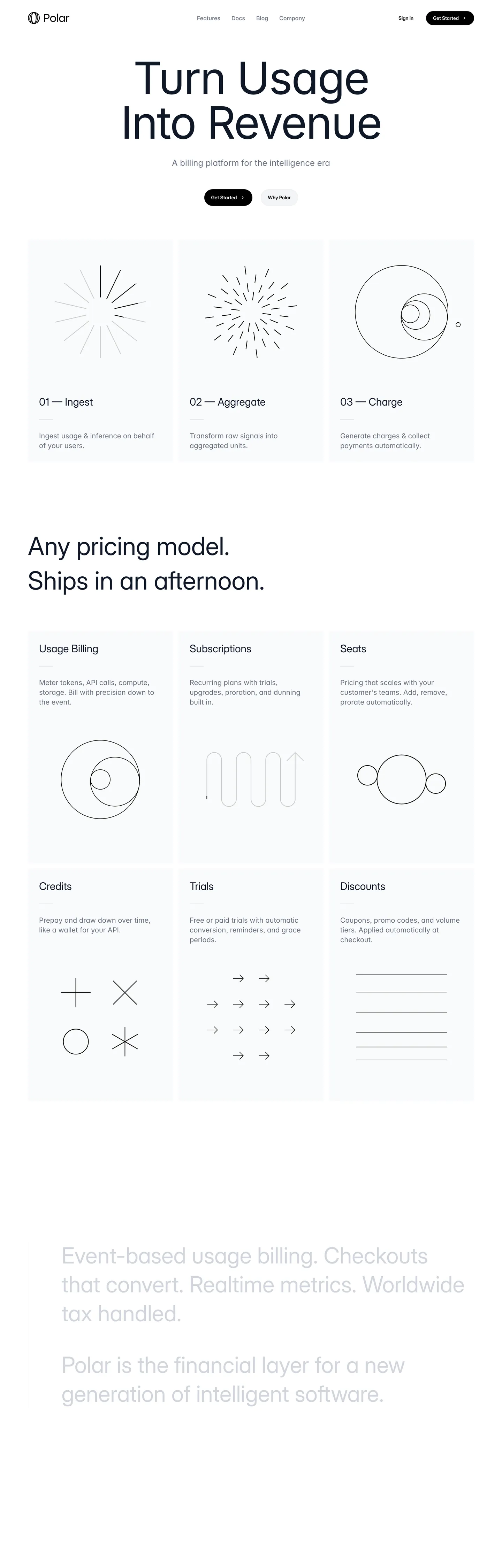 Screenshot of Polar's website at polar.sh
