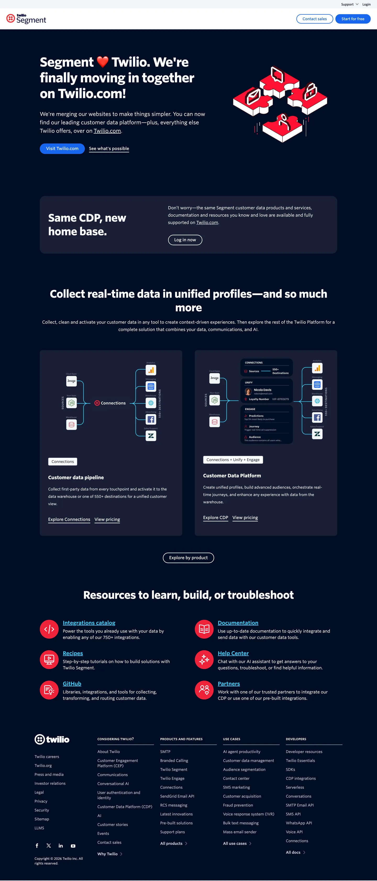 Screenshot of Segment's website at twilio.com