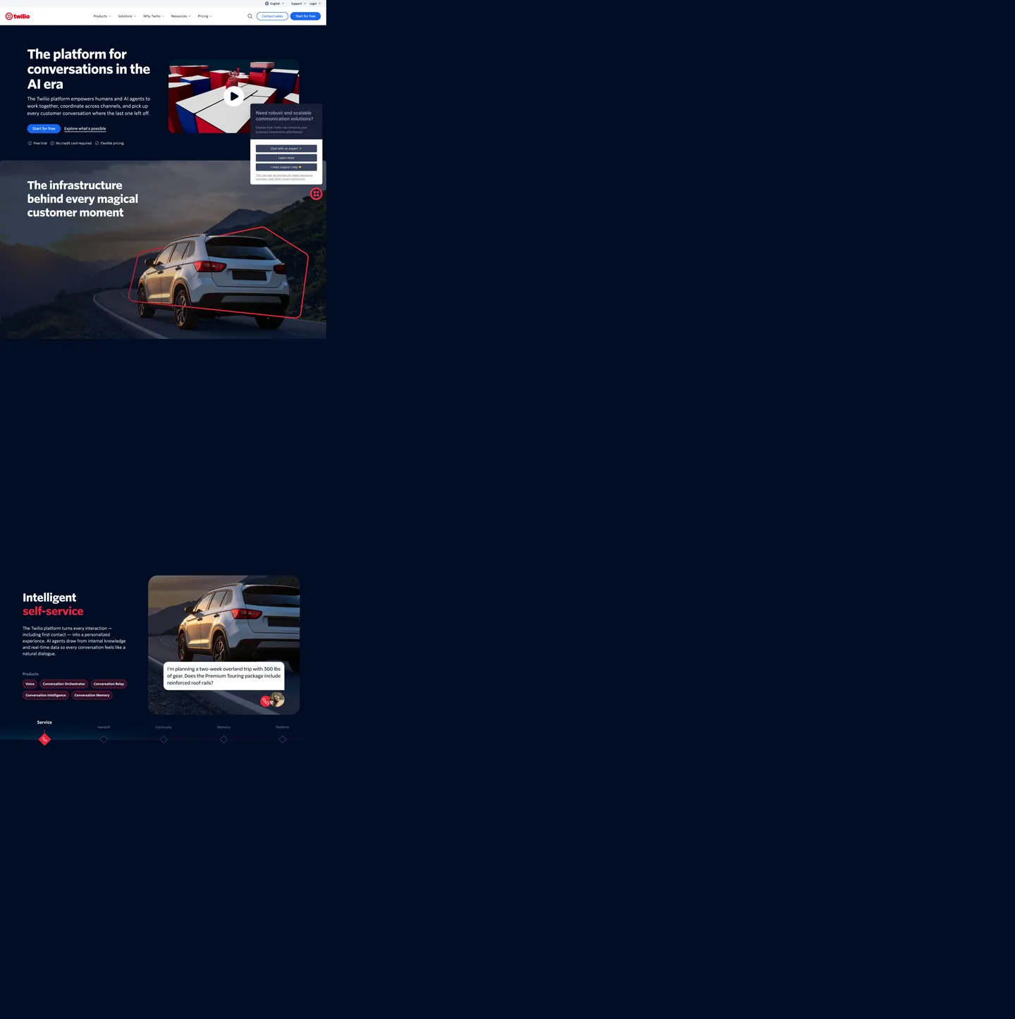 Screenshot of Twilio's website at twilio.com