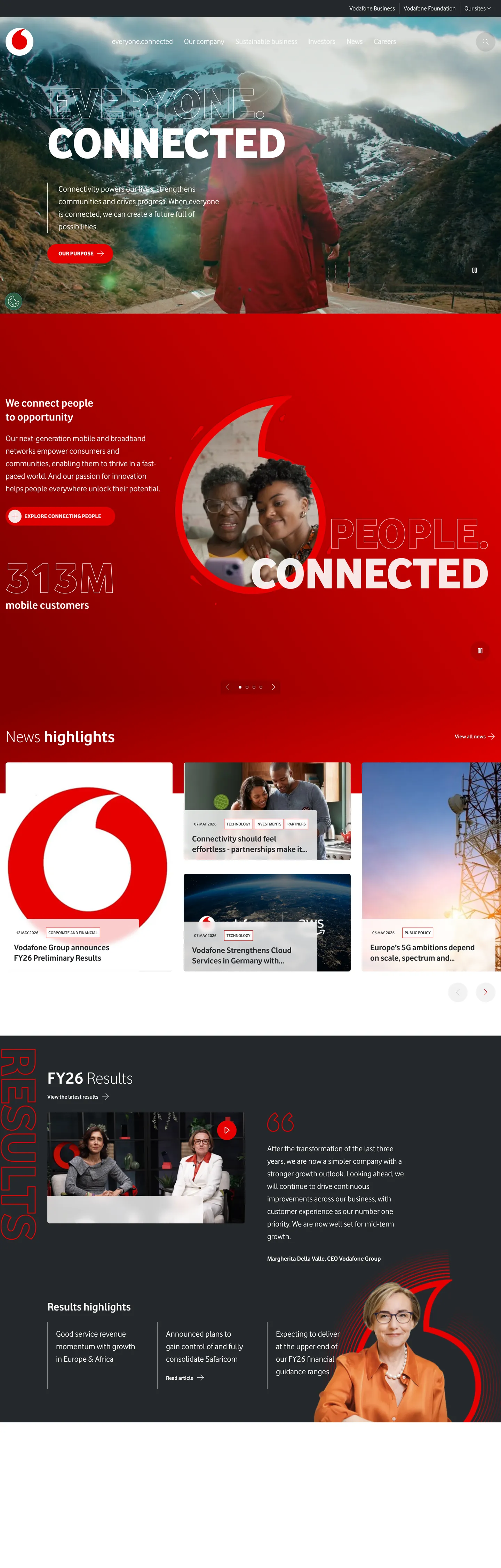 Screenshot of Vodafone Inspired's website at vodafone.com