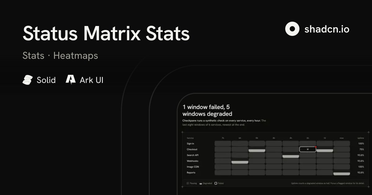 Status Matrix Stats Block for Solid
