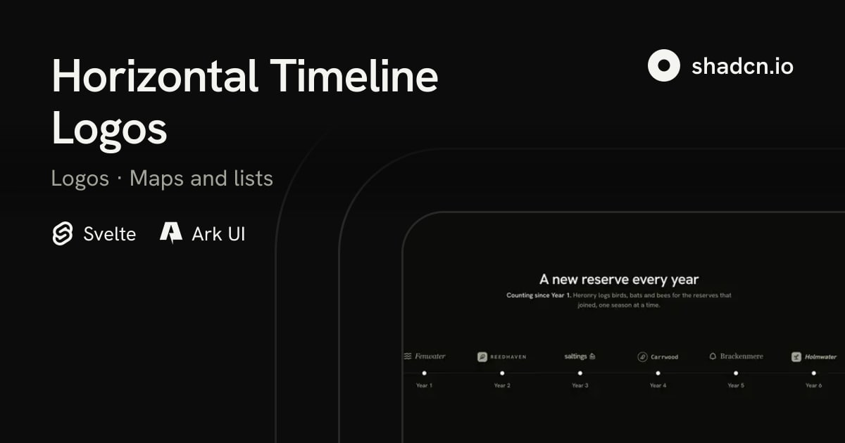 Horizontal Timeline Logos Block for Svelte