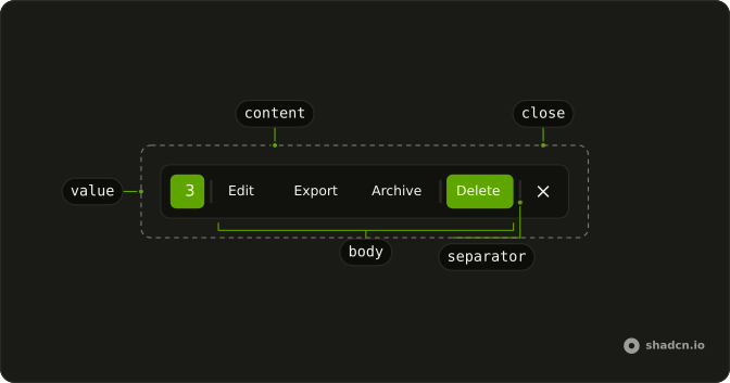 Action Bar anatomy: content, value, body, separator, close
