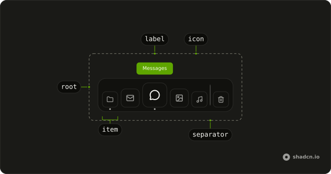 Dock anatomy: root, item, icon, label, separator