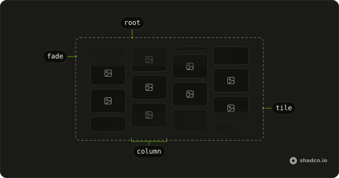 3D Marquee anatomy: root, fade, column, tile