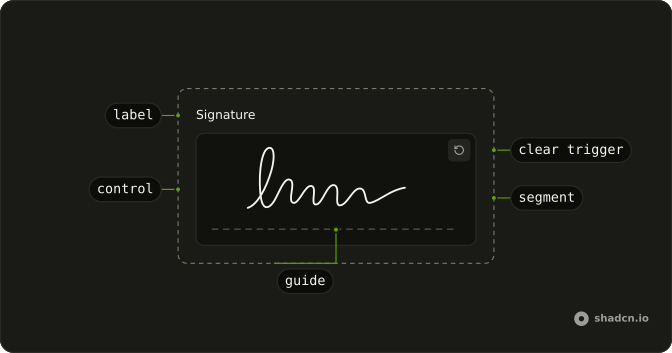 Signature Pad anatomy: label, control, segment, guide, clear trigger
