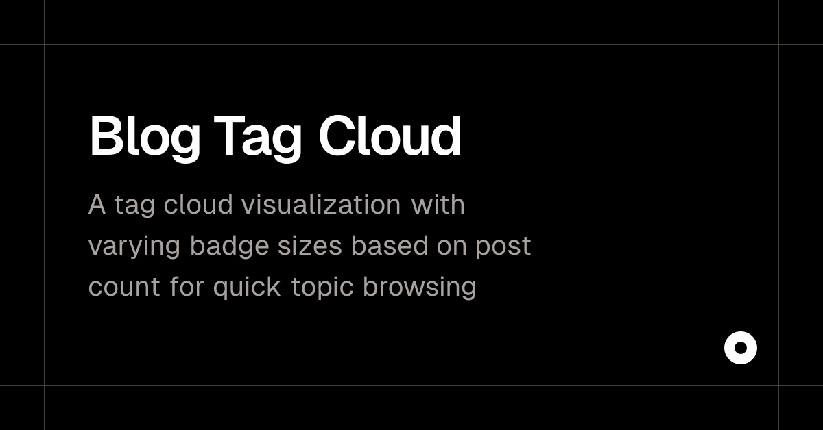 Blog Tag Cloud