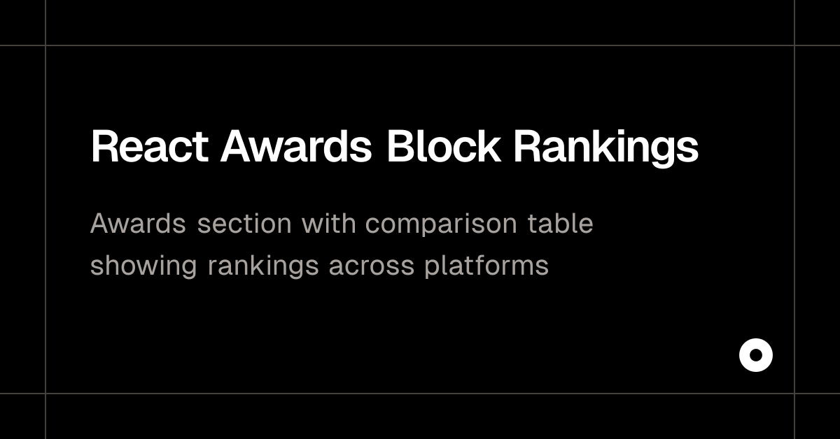 React Awards Block Rankings