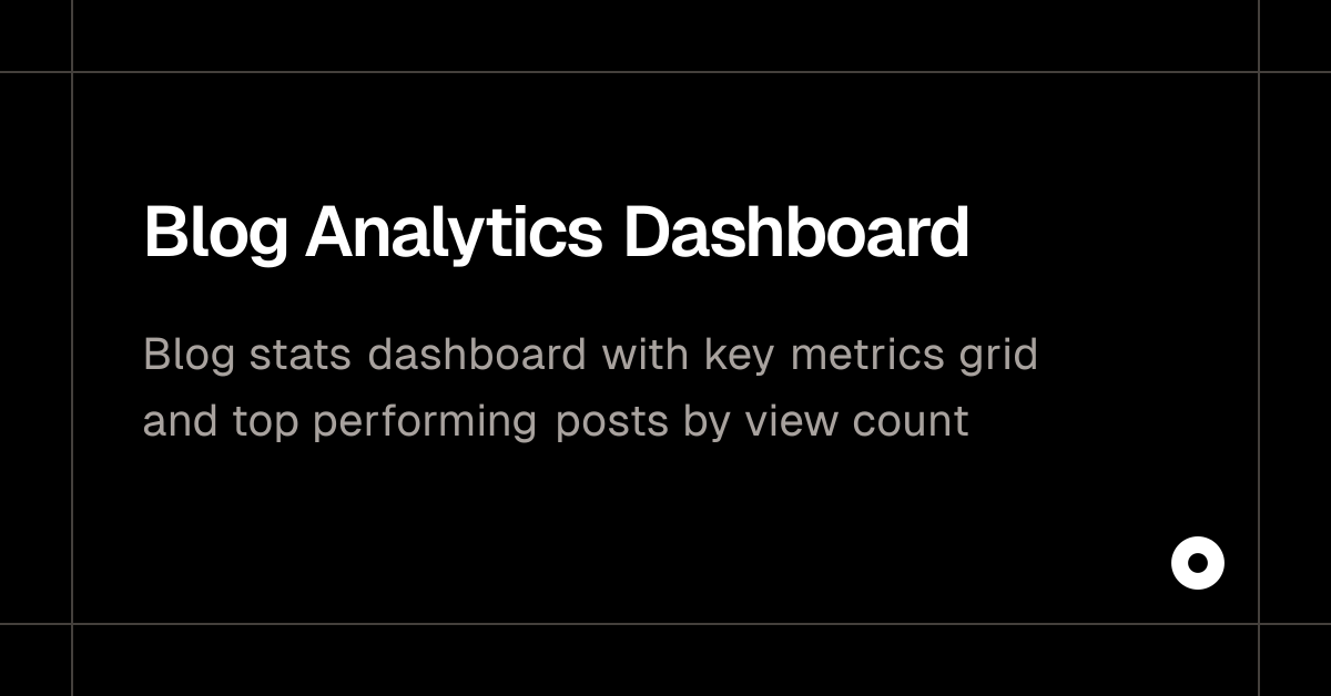 Blog Analytics Dashboard