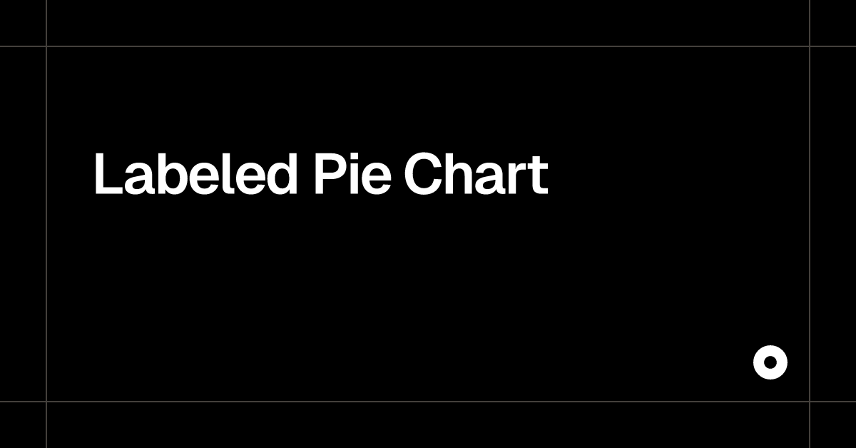 Labeled Pie Chart - Shadcn.io