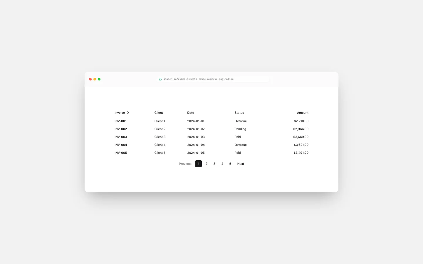 Neumeric Table Numeric Pagination
