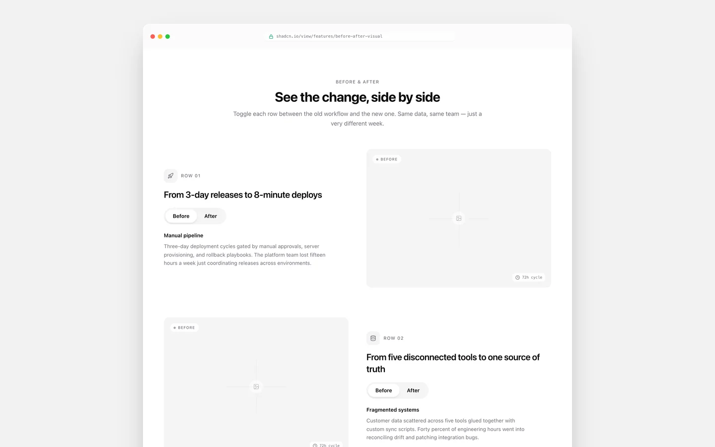 React Features Before After Visual Block