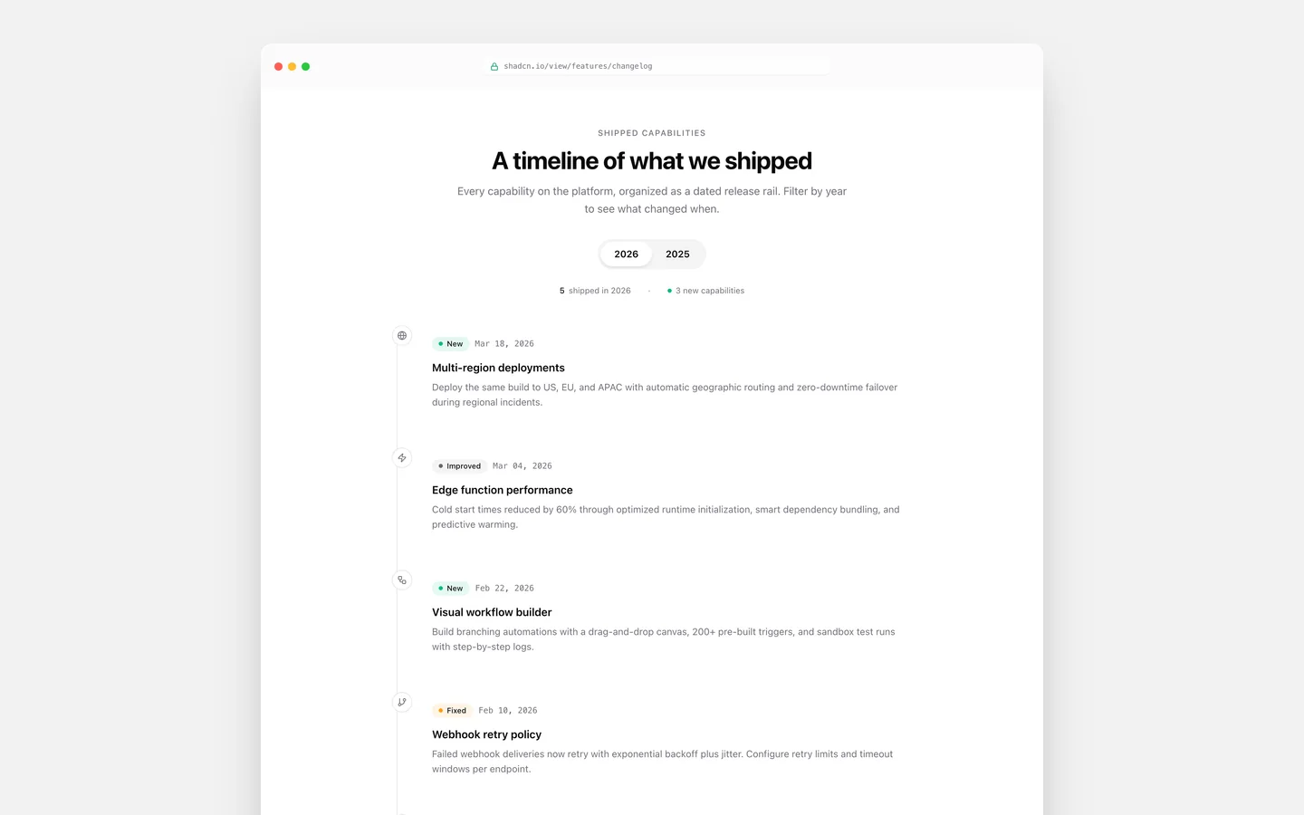 React Features Changelog Timeline Block