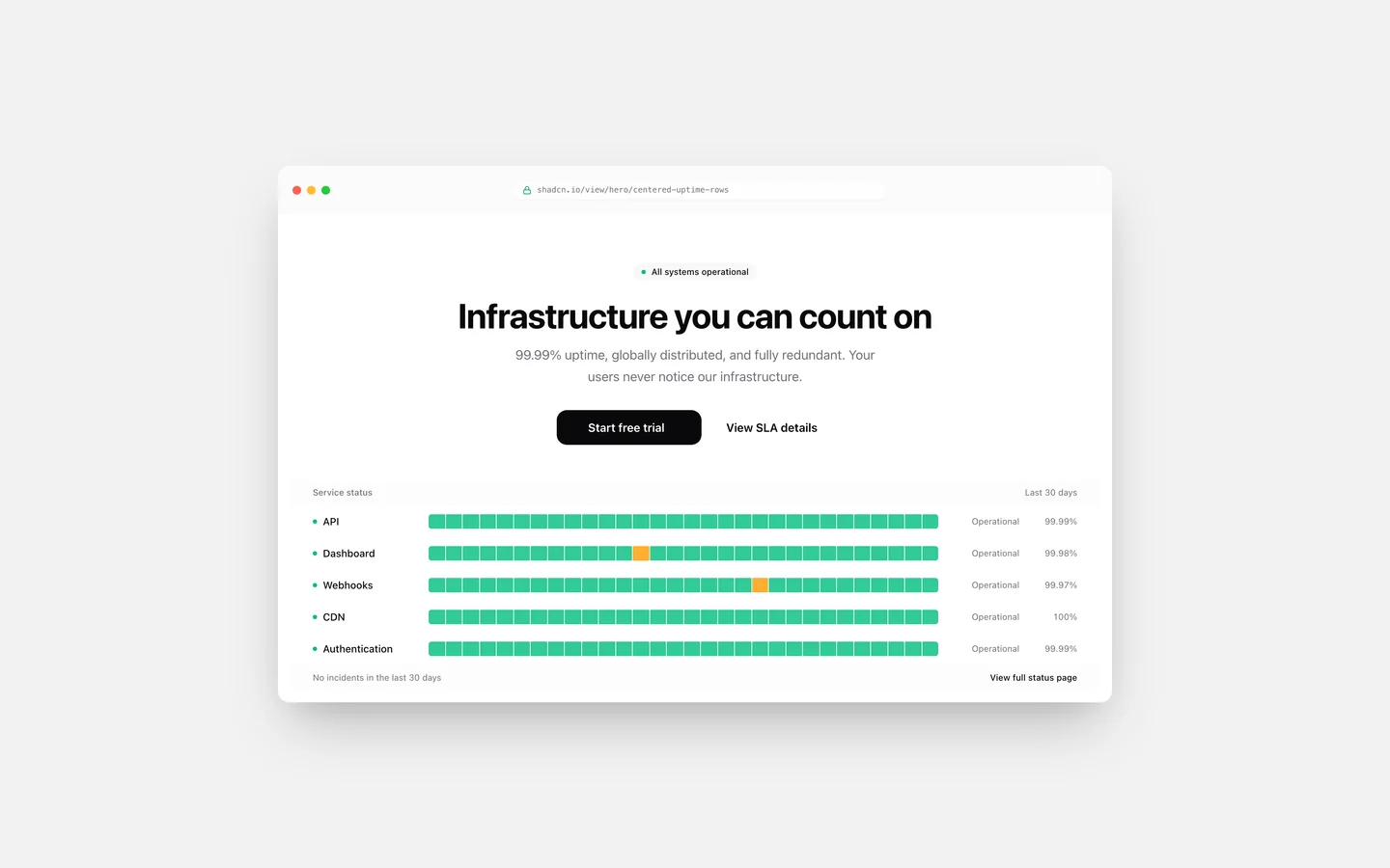 React Centered Uptime Status Rows Hero Block