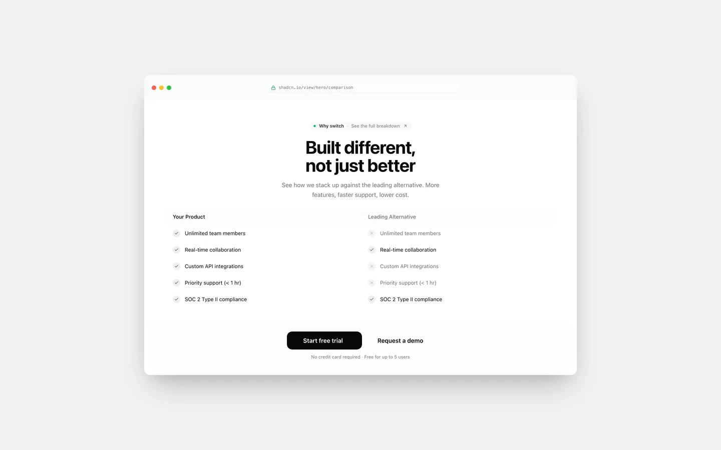 React Split Panel Comparison Hero Block — Live Preview