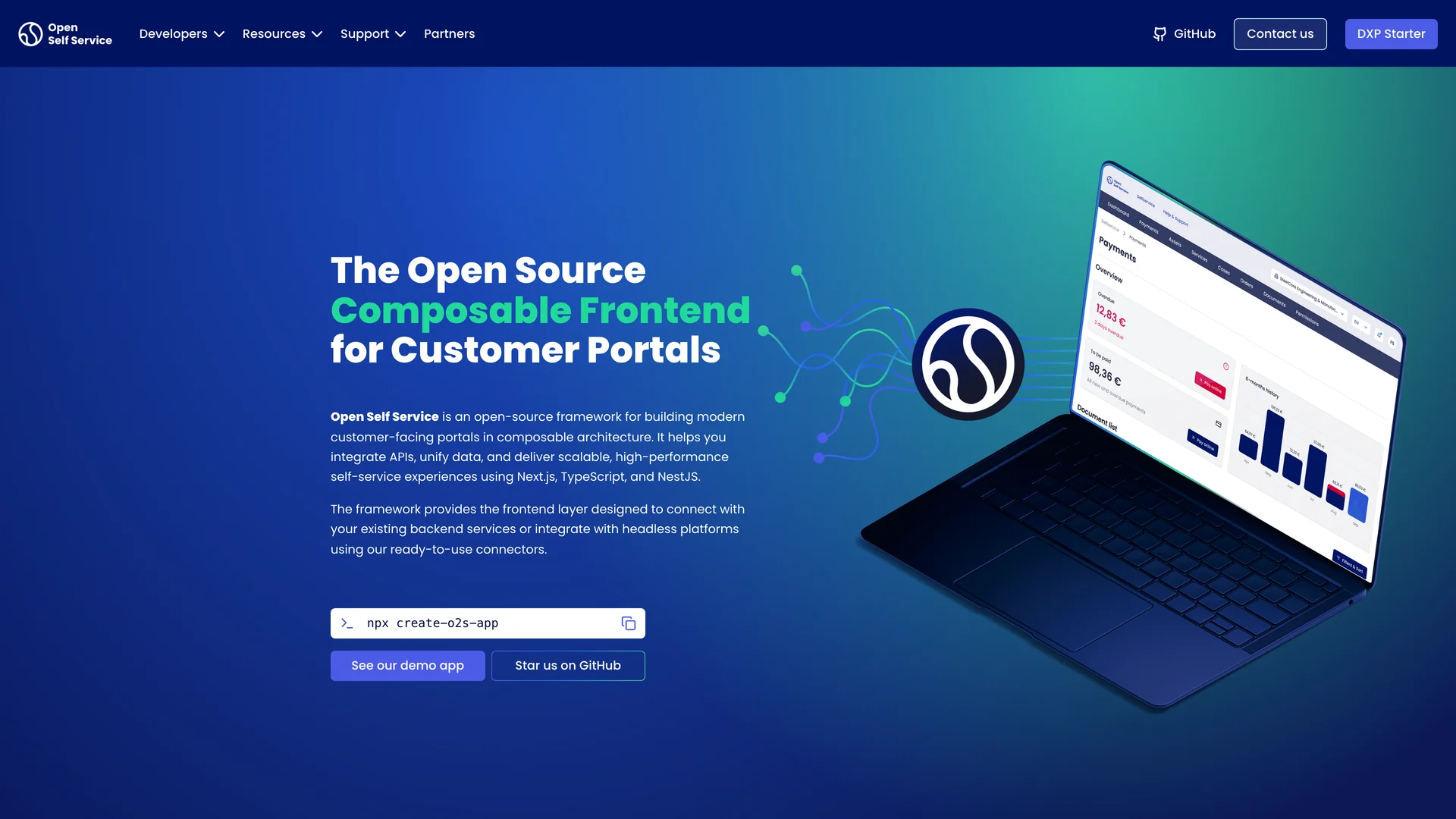 OpenSelfService preview